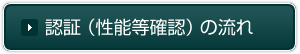 申請の手引き